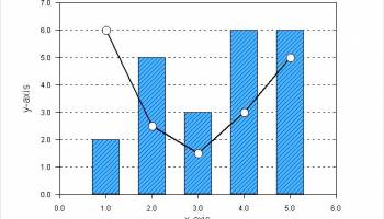 RLPlot screenshot