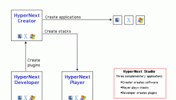 HyperNext Studio screenshot