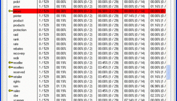 GRKda - Keyword Density Analyzer screenshot