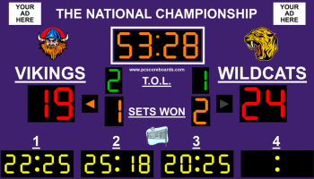 Volleyball Scoreboard Pro screenshot