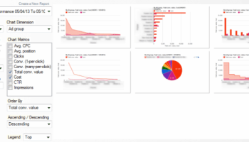 MarketFlare DNA screenshot