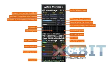 System Monitor II screenshot