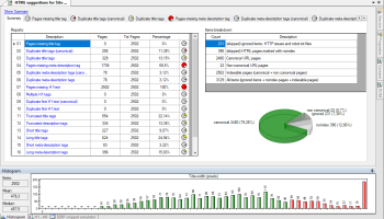 Visual SEO Studio screenshot