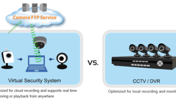 CameraFTP Virtual Security System screenshot