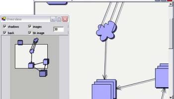 MindFusion.Diagramming for WinForms screenshot