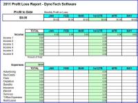 Profit Loss Report Spreadsheet screenshot