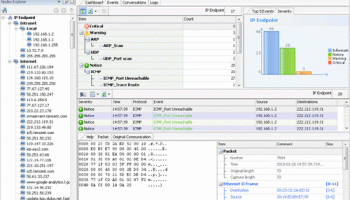 Network Intrusion detection system - Sax2 screenshot