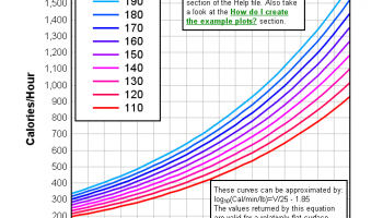 DPlot screenshot