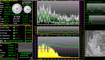 Weather Display screenshot