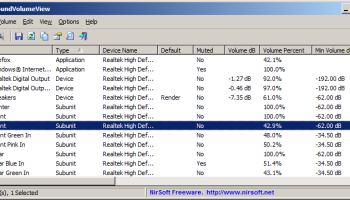SoundVolumeView x64 screenshot