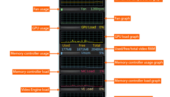 GPU Monitor screenshot