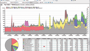 InterMapper Flows screenshot