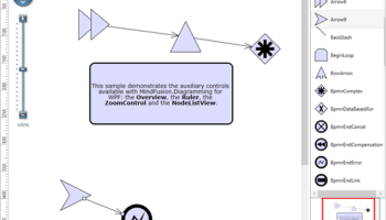 MindFusion.Diagramming for WPF screenshot