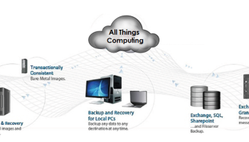 SOS Online Backup for Business screenshot