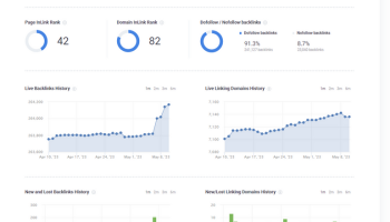 Backlink Checker screenshot