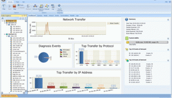 Unicorn Network Analyzer screenshot