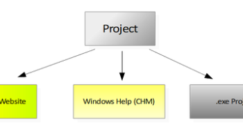 DA-HelpCreator screenshot