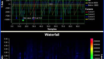 PlotLab VCL screenshot