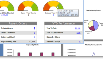 Dashboard Builder for Access screenshot