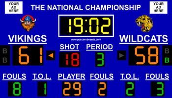 Basketball Scoreboard Pro v3 screenshot