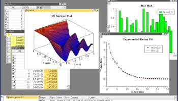 QtiPlot screenshot