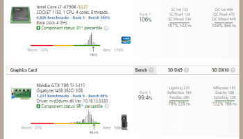 UserBenchmark screenshot