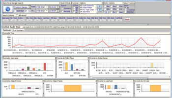 Omega Core Audit screenshot