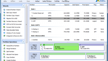 AOMEI Partition Assistant Professional Edition screenshot