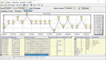 Lotto007 Prediction Expert screenshot