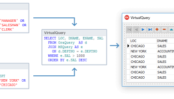 VirtualDAC (Virtual Data Access Components) screenshot