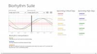 Biorhythm Suite screenshot