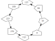 Graphviz